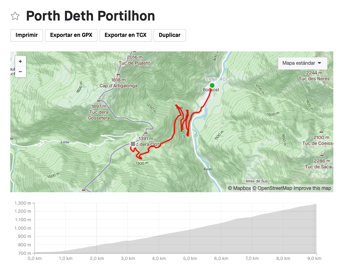 Porth Deth Portilhon