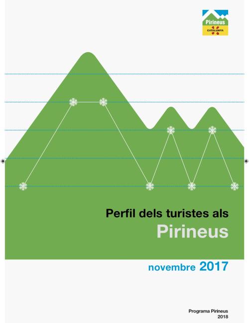 Perfil turisme pirineus